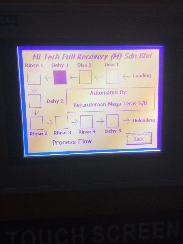 Touch Panel